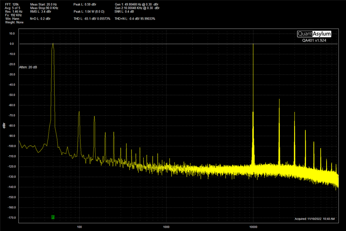 TUBE_RIGHT_1W_50Hz+10kHz_assembled_max_96kHz.png