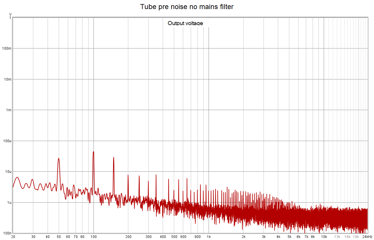 tubepre noise nofilter.png