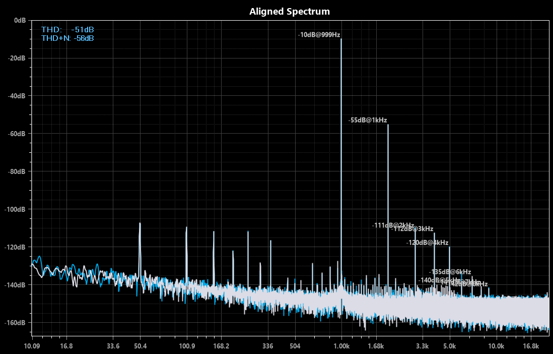 tubepre_filtertest_matchedspectra.png