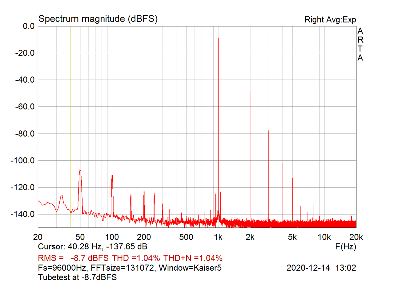 tubepre_test_THD_-9dB_s.png