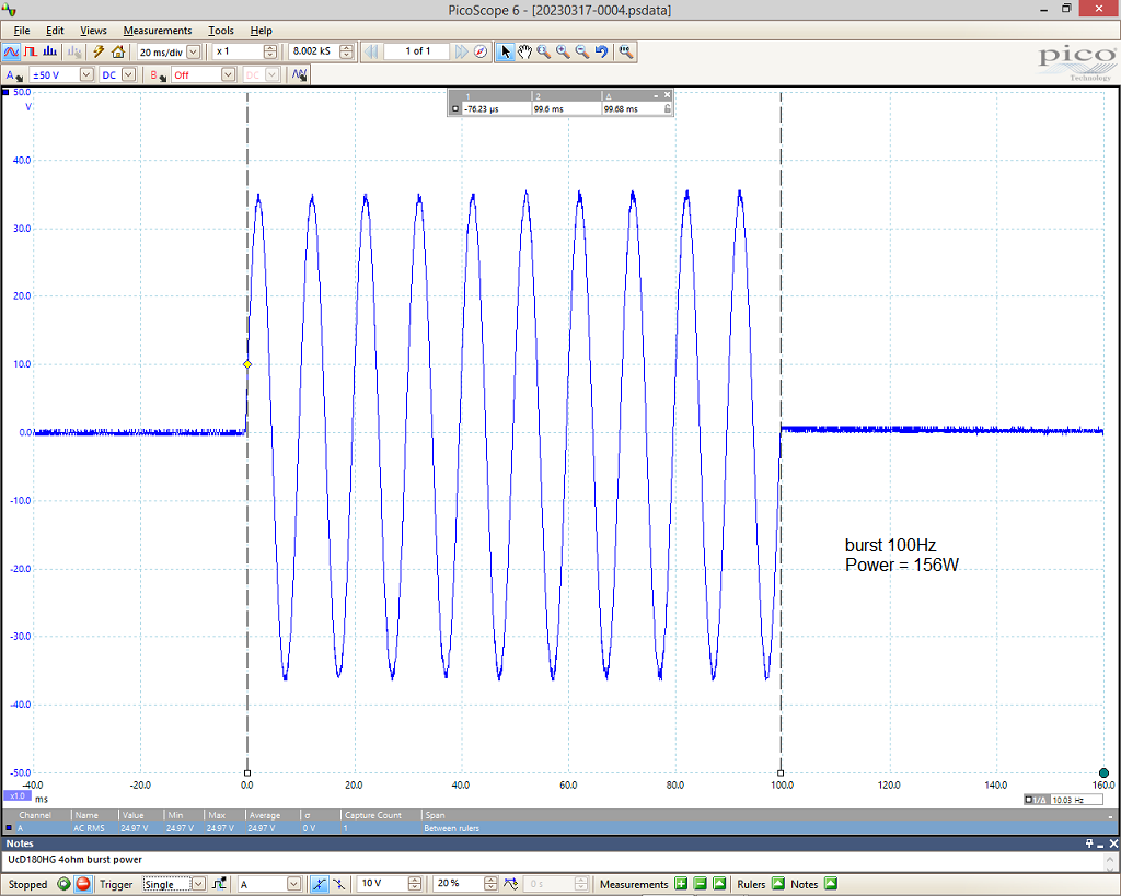 UcD180_burstpower_100Hz-2_sm.png