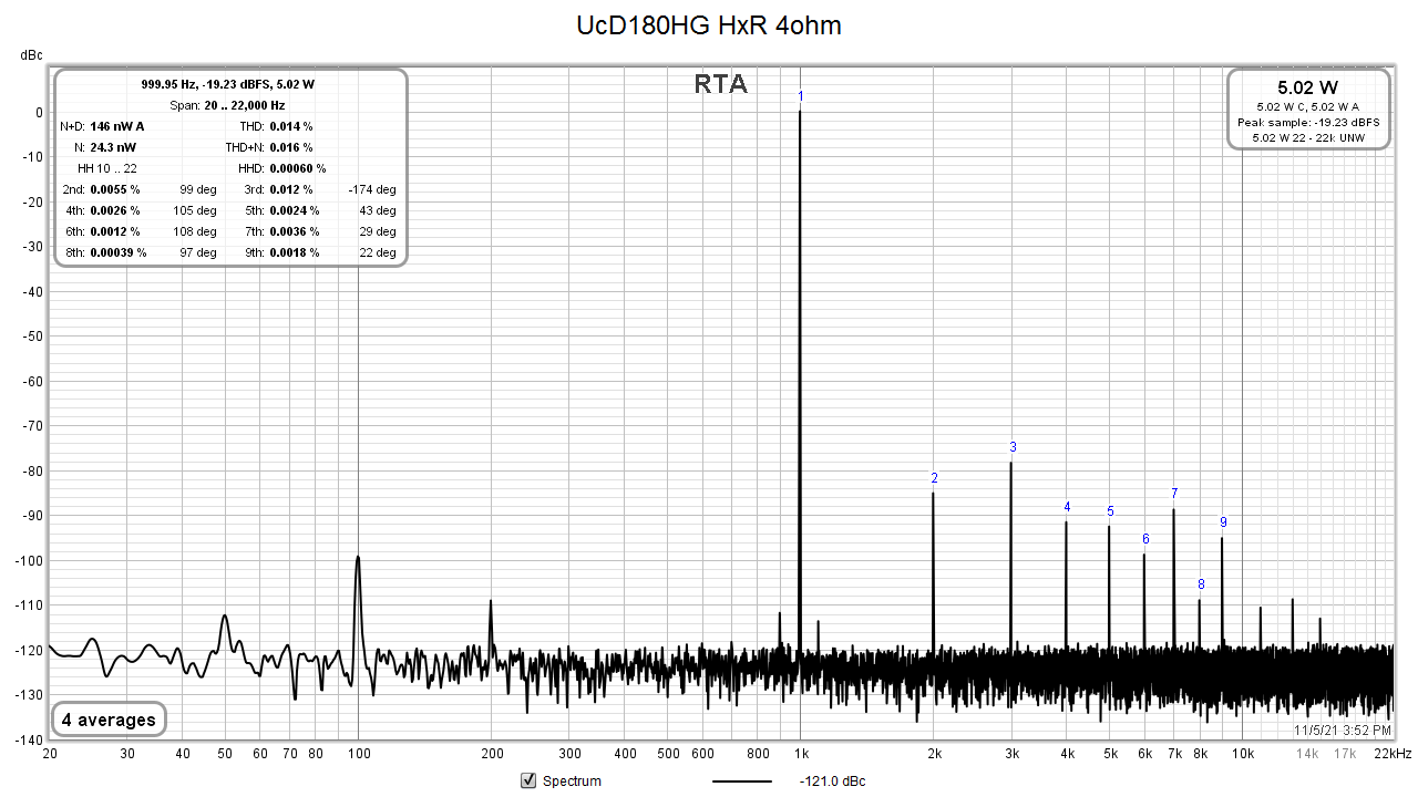 UcD180HG_1k_5W_4R_Fig12.png