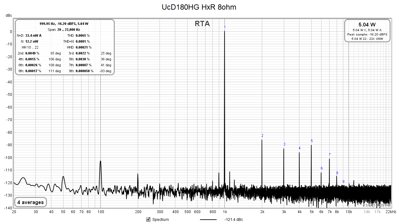 UcD180HG_1k_5W_8R_Fig13.png