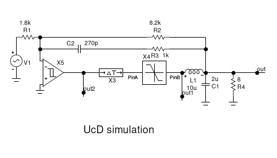 UcDsim_schematics.png