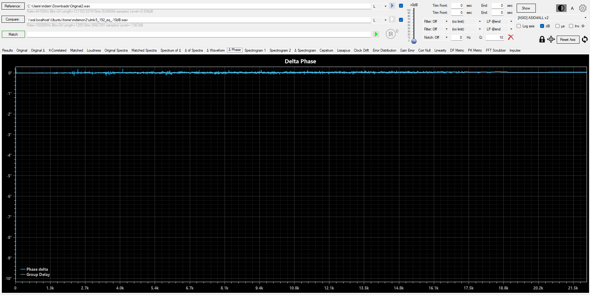 ulmk5_192_eq_phase.png