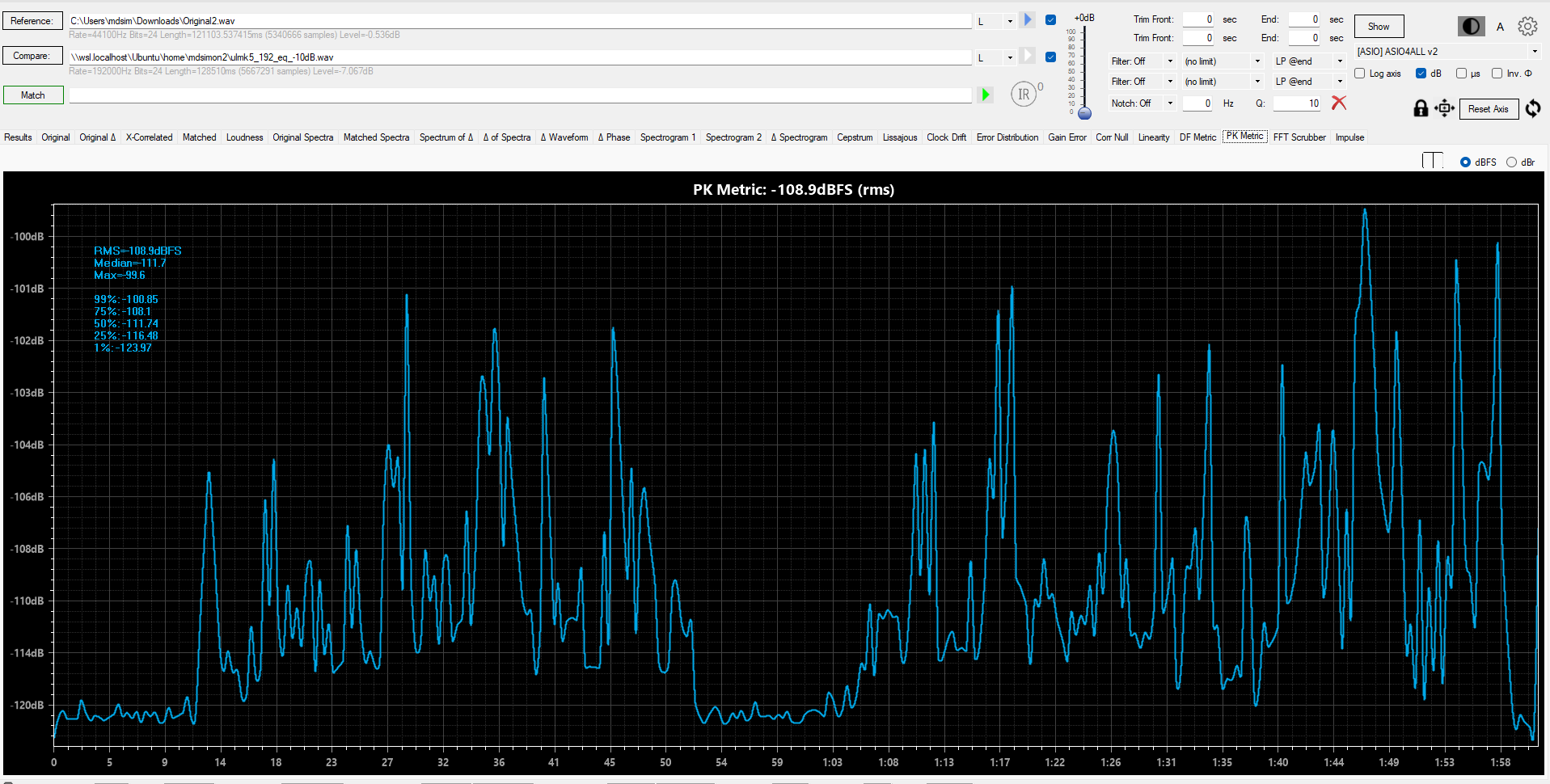 ulmk5_192_eq_pkmetric.png