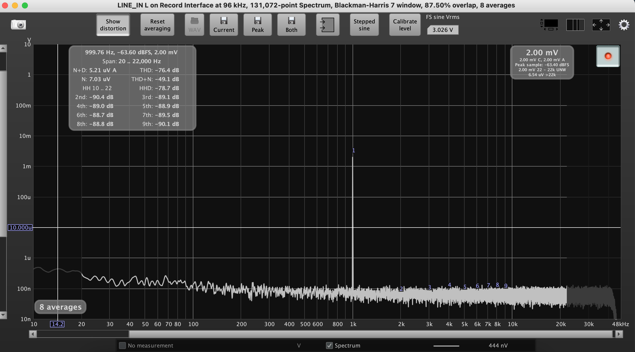 ultralitemk5_2mvout_1.7vadc_stereo.png