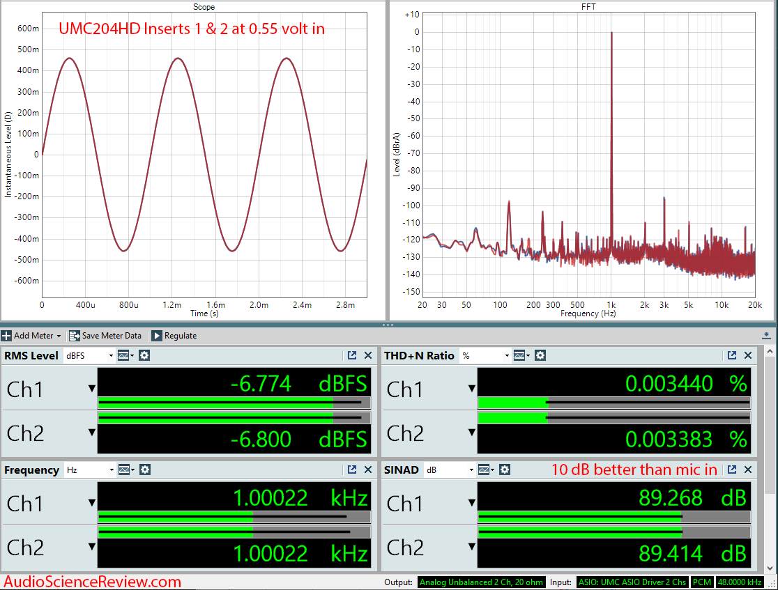 UMC204HD ADC Inserts 1 and 2 Audio Measurements.png