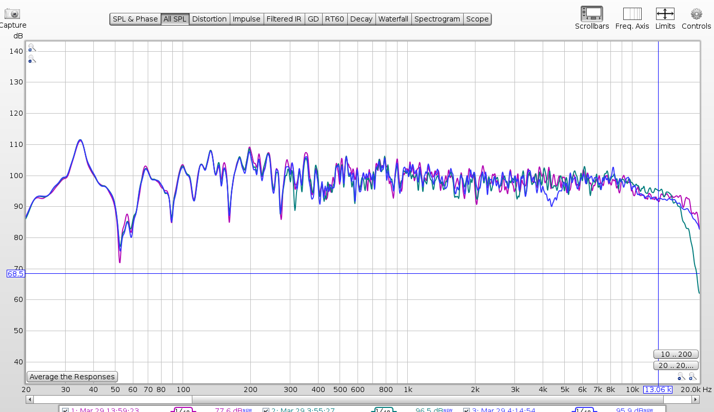 Umik1 CAD M179 CK1 omni 48th.png