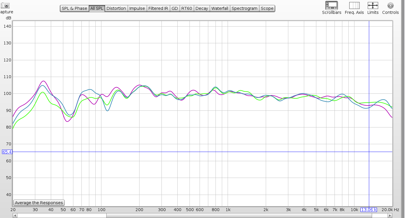 Umik1 KSM32 AT4033.png