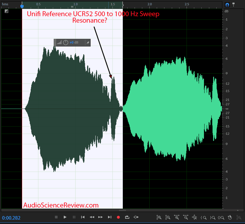 Unifi Reference UCR52 Resonance Sound Sample Center Home Theater Speaker.png