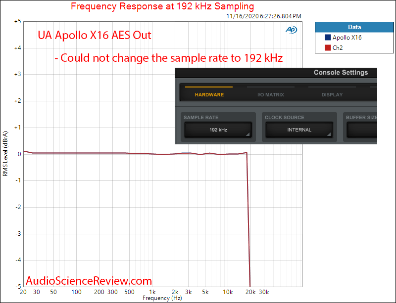 Universal Audio UA Apollo X16 ADC Frequency Response Measurements.png