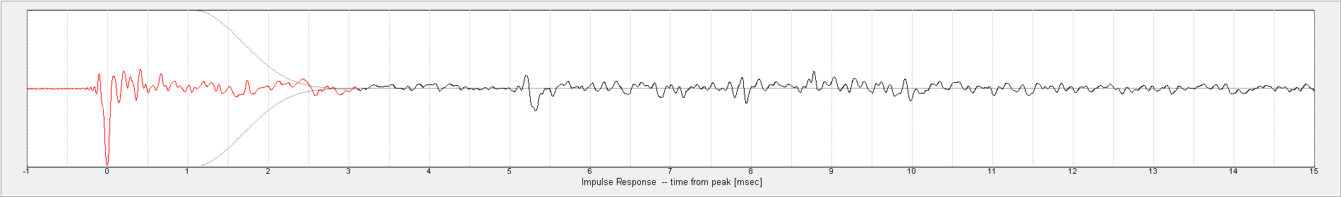 USB Impulse D70.png