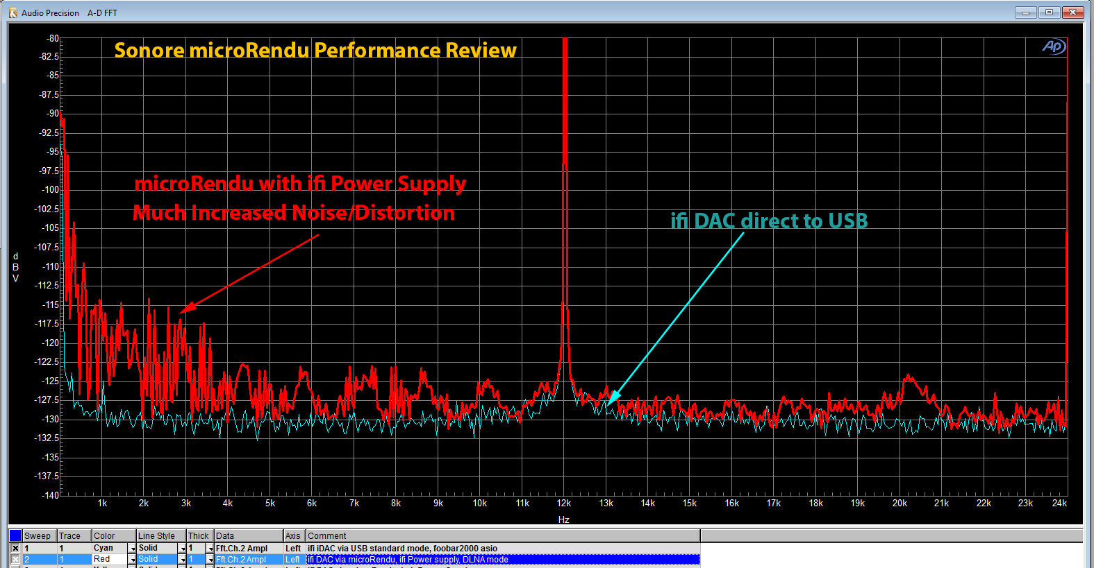 [Image: usb-versus-microrendu-with-ifi-power-supply-png.2153]