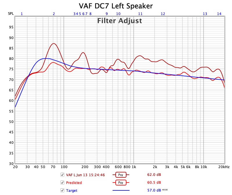 VAF L Speaker and Filters.jpg