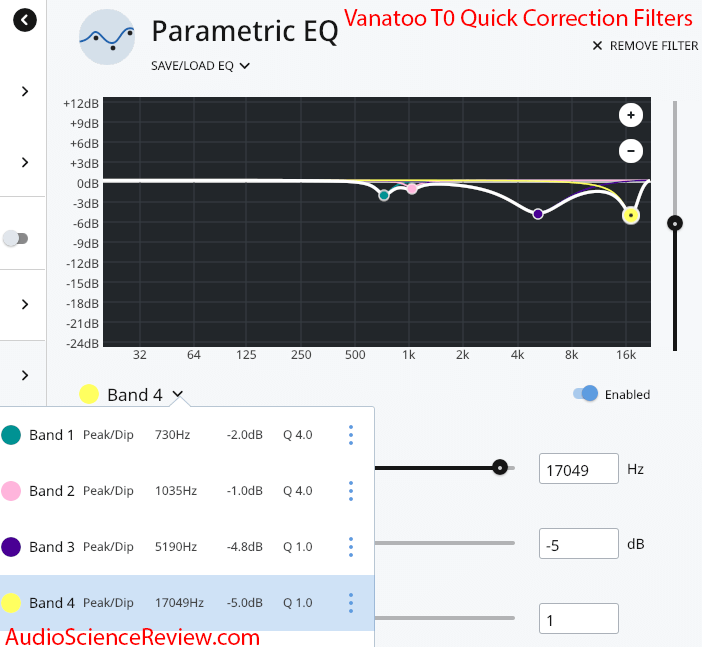 Vanatoo T0 Powered Monitor Speaker DAC Parametric EQ Filter Correction Settings.png
