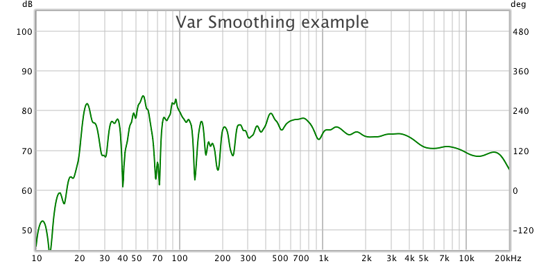 var_smoothing_example.png