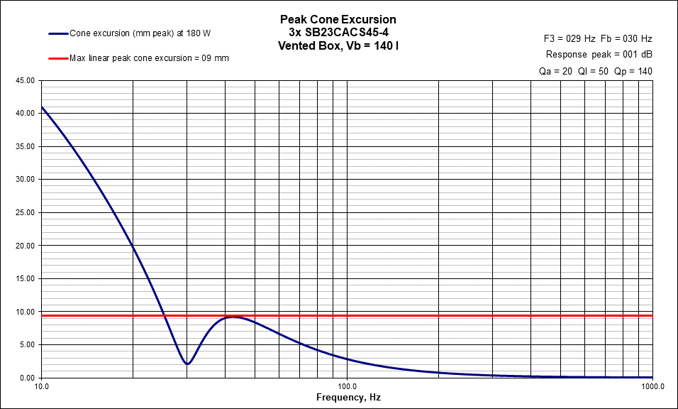 VB Excursion SB23CACS45-4.gif