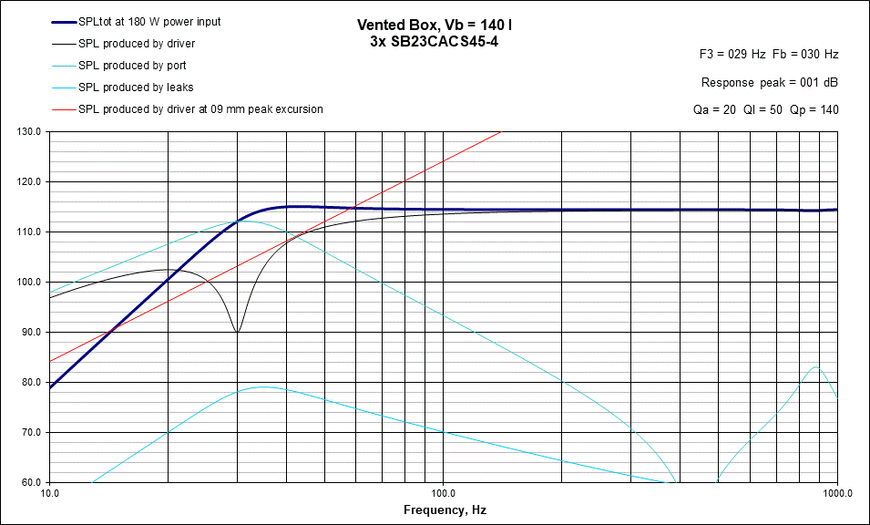 VB Response SB23CACS45-4.gif