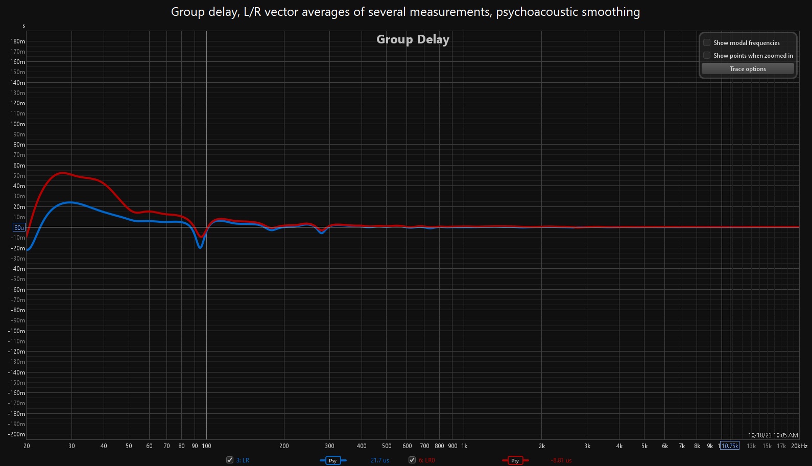 VBALS_1_GD_smoothed.jpg