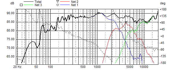 Velocipede On Axis.png