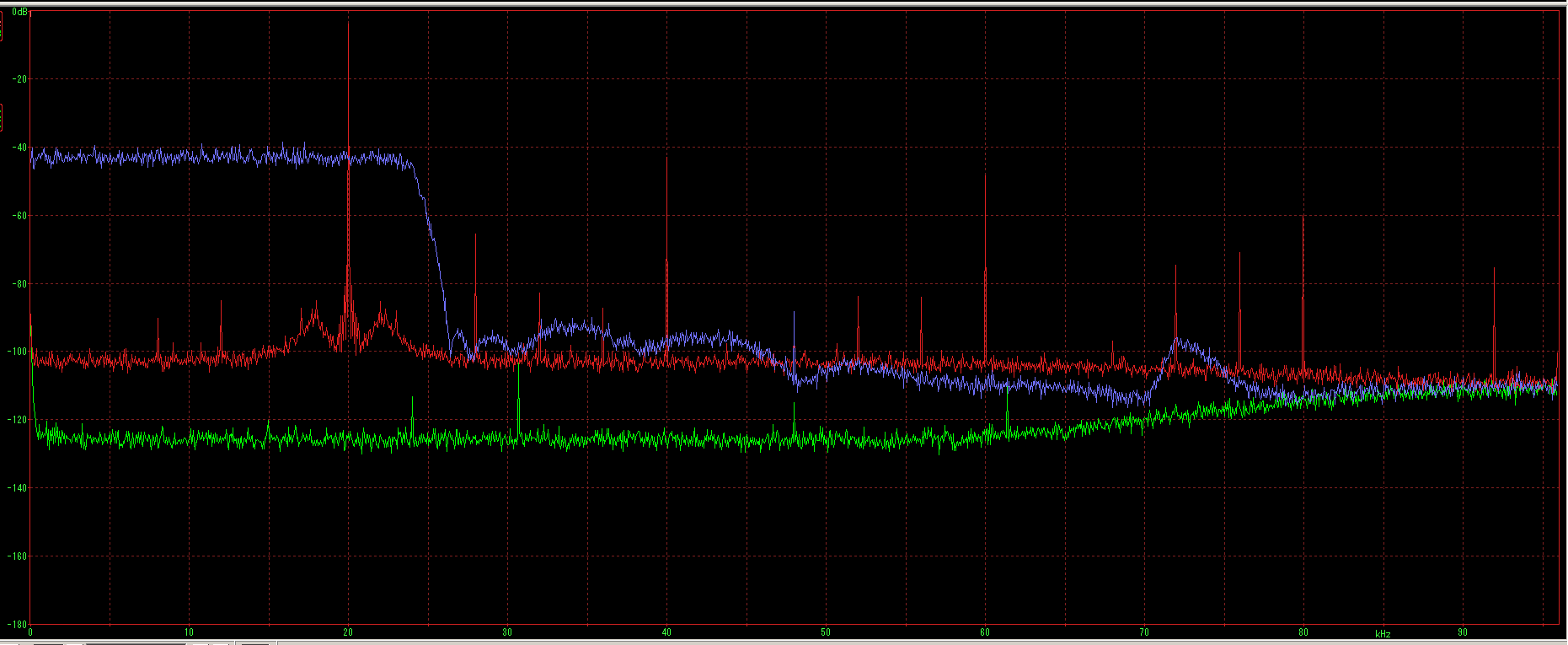 ViewHD Jurgen 5 wideband plot.png