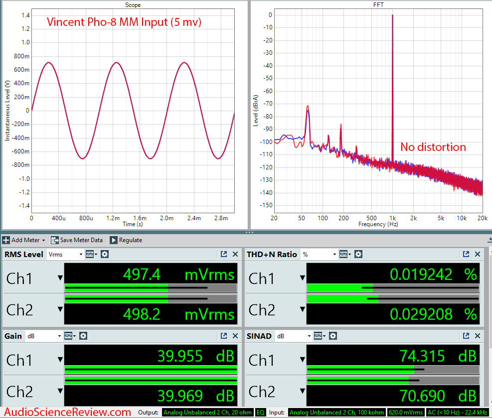 Vincent Pho-8 Phono Cartridge Moving Magnet Audio Measurements.png