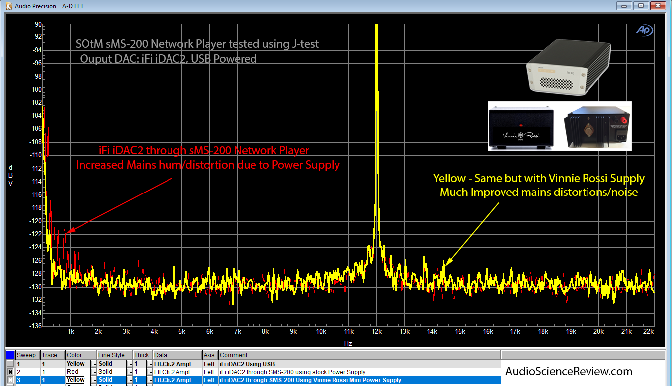 Vinnie Rossi Mini Power Supply.png