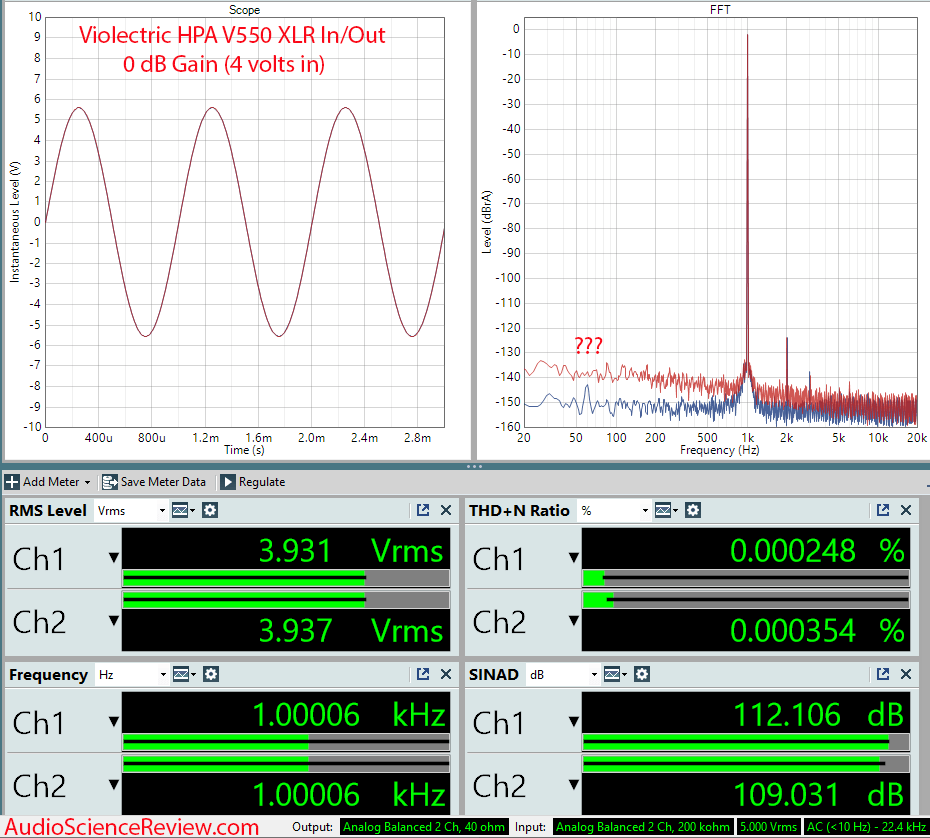 Violectric HPA V550 Measurements Balanced Headphone Amplifier.png