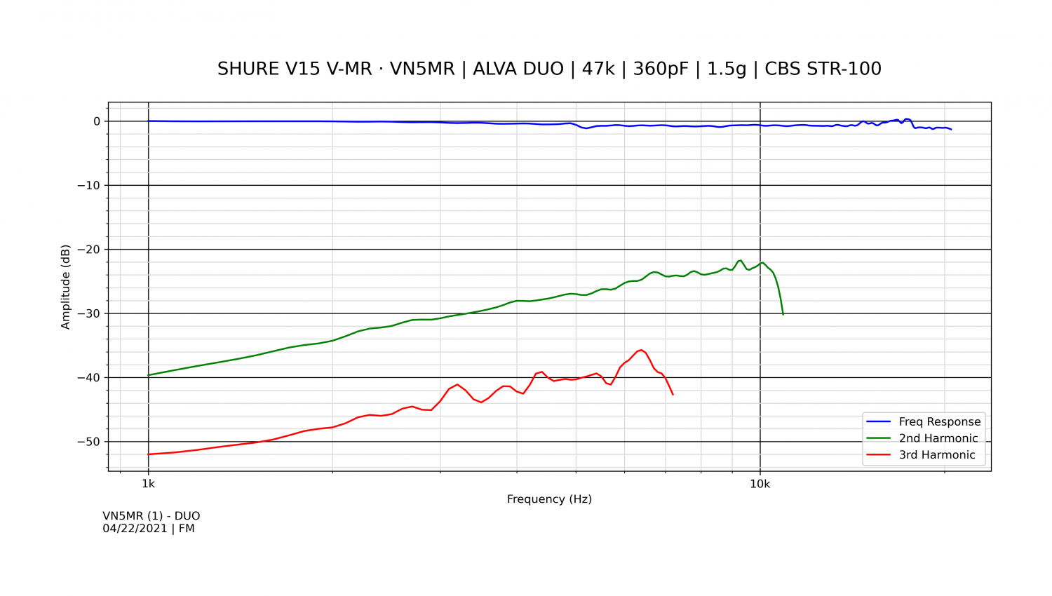 VN5MR (1) - DUO - 1.png