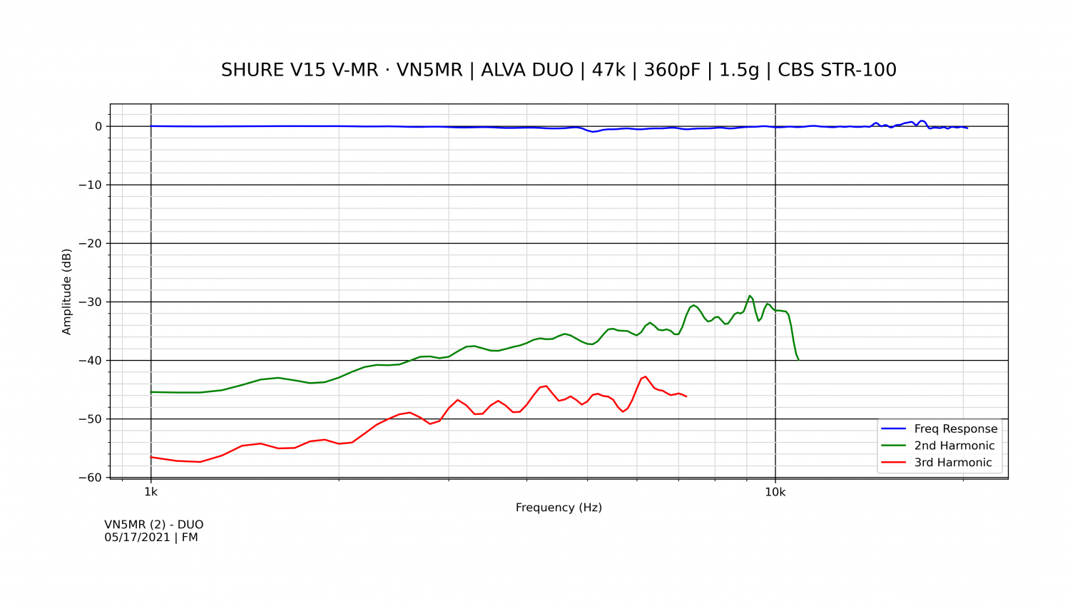 VN5MR (2) - DUO 1.png