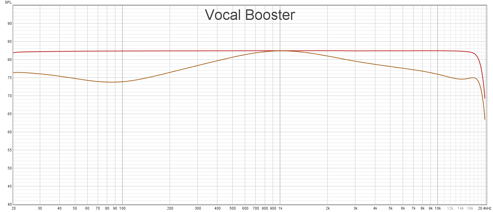 Vocal Booster.png