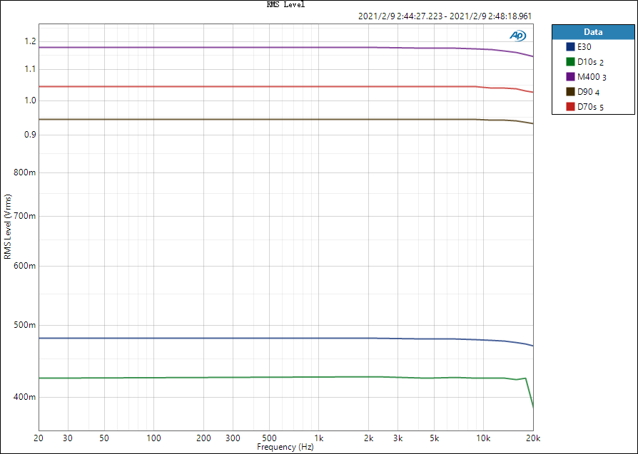 voltages.png