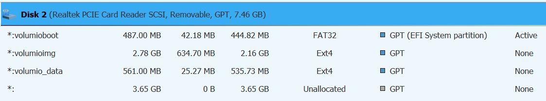 Volumio SDHC Partitions.JPG