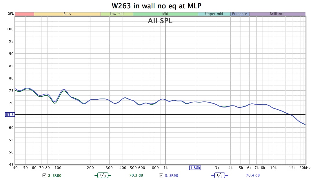 W263 in wall(with subs).jpg