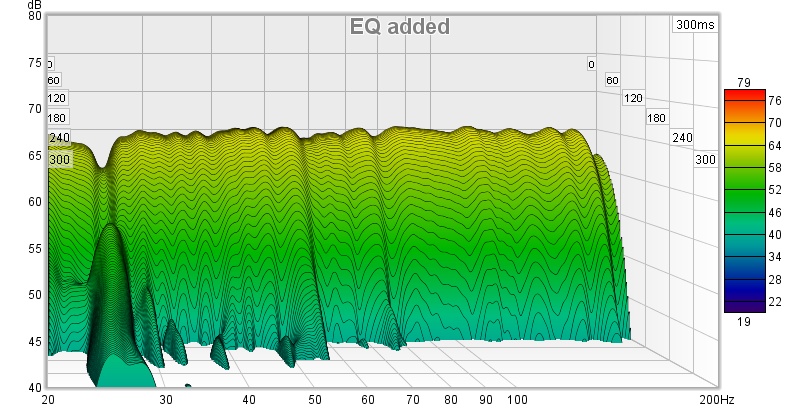 Water with EQ 20-200 9.18.jpg