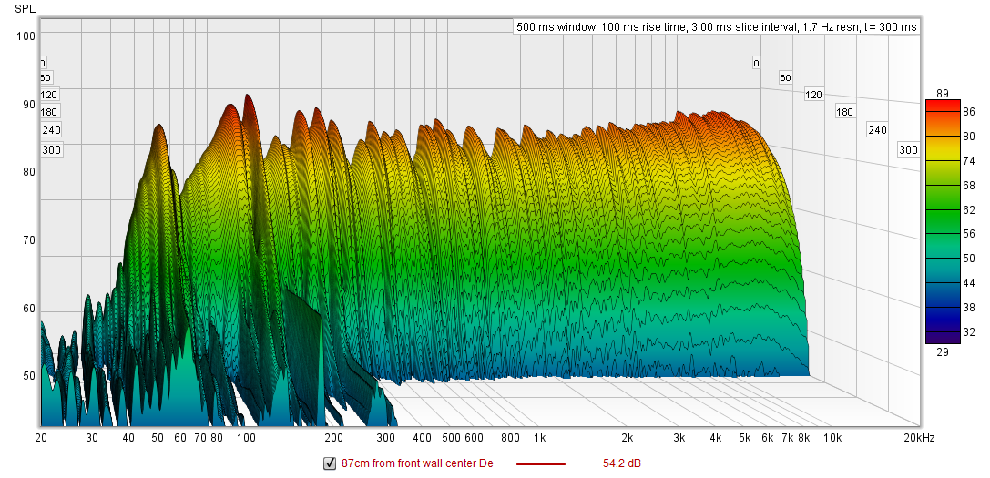 waterfall_dec_19.png