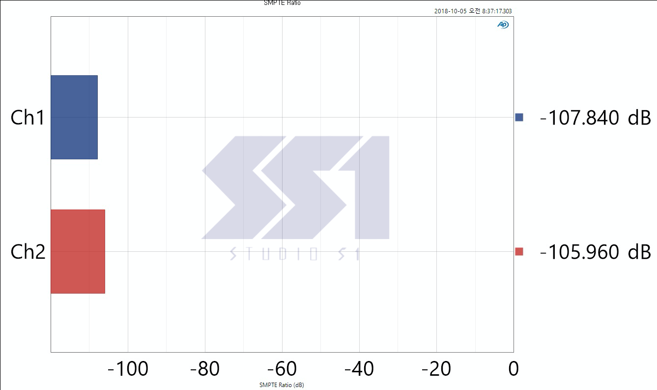 watermarkSMPTE Ratio.png