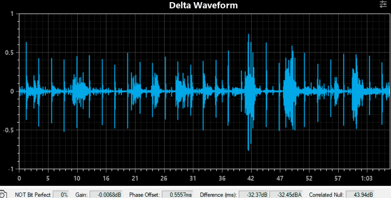 wave_delta_2.png