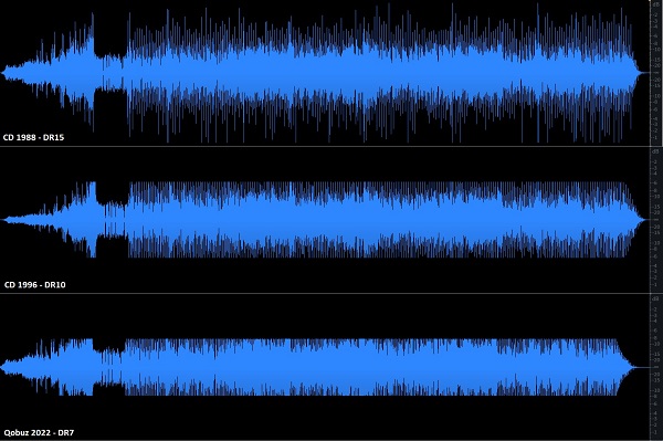 Waveform Comparaison Money For Nothing -17.7LUFS_small.jpg