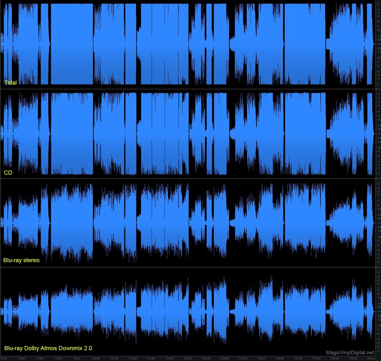 waveform - It Leads To This - Comparison -- small .jpg