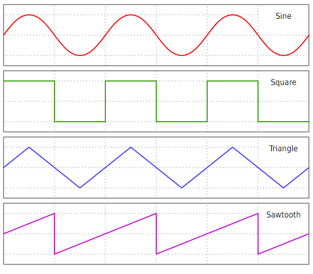 waveforms.png