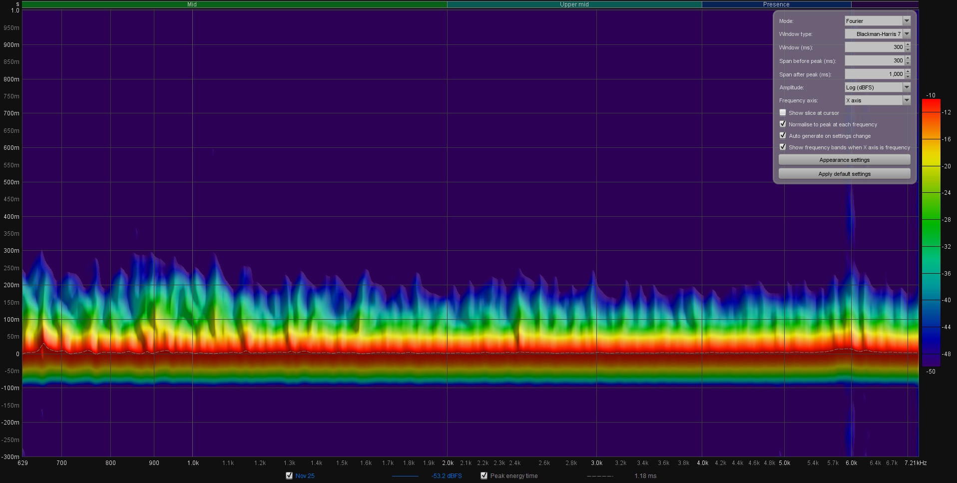 Wavelet 700-7k.jpg