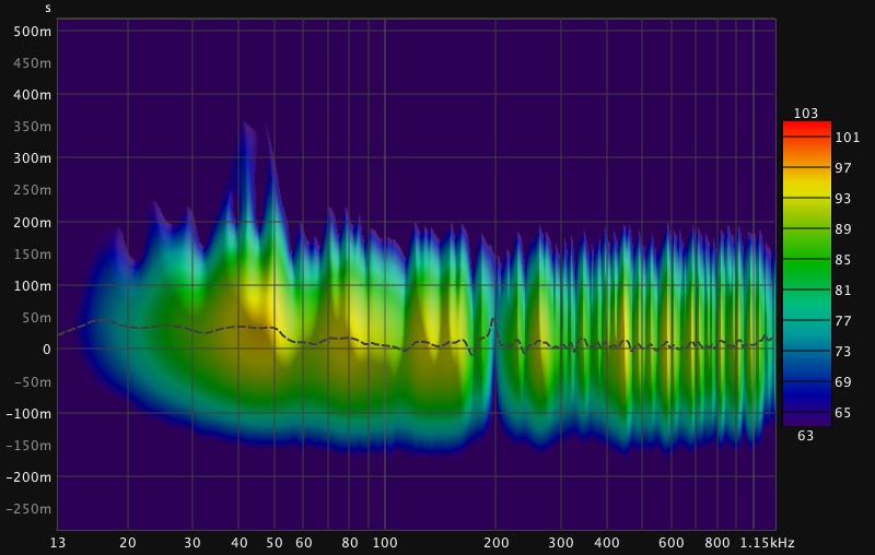 wavelet.jpg