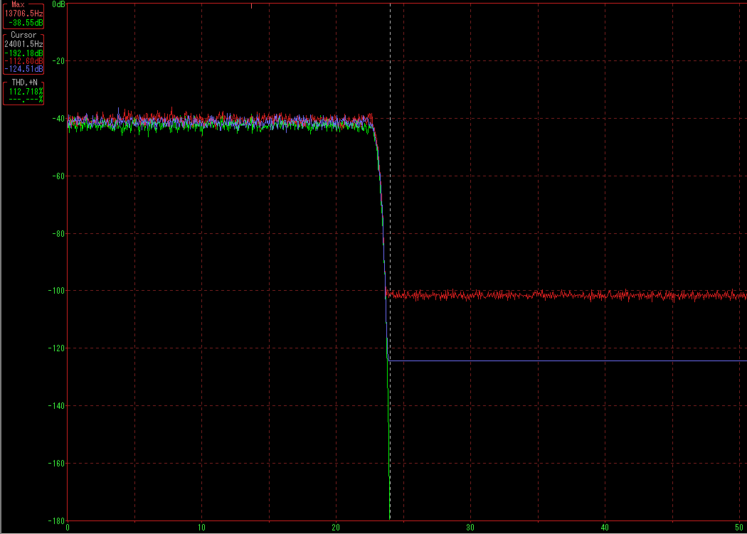 wavespectra noise plot.png