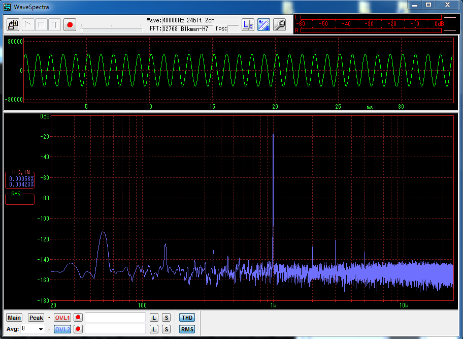 WaveSpectra_Asus.png