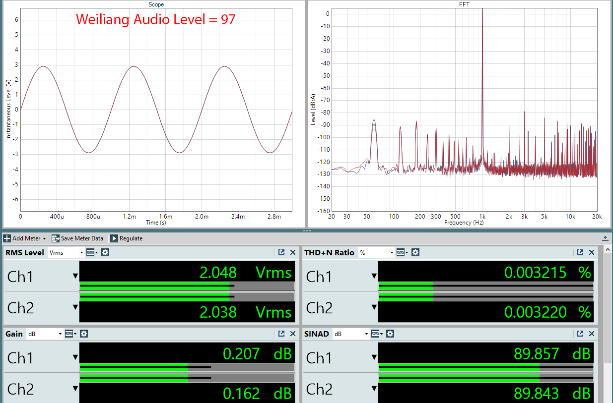 Weiliang Audio Remote Controlled Volume 97 Audio Measurement.psd.png