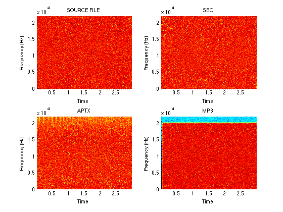 White_SPECTROGRAM.png