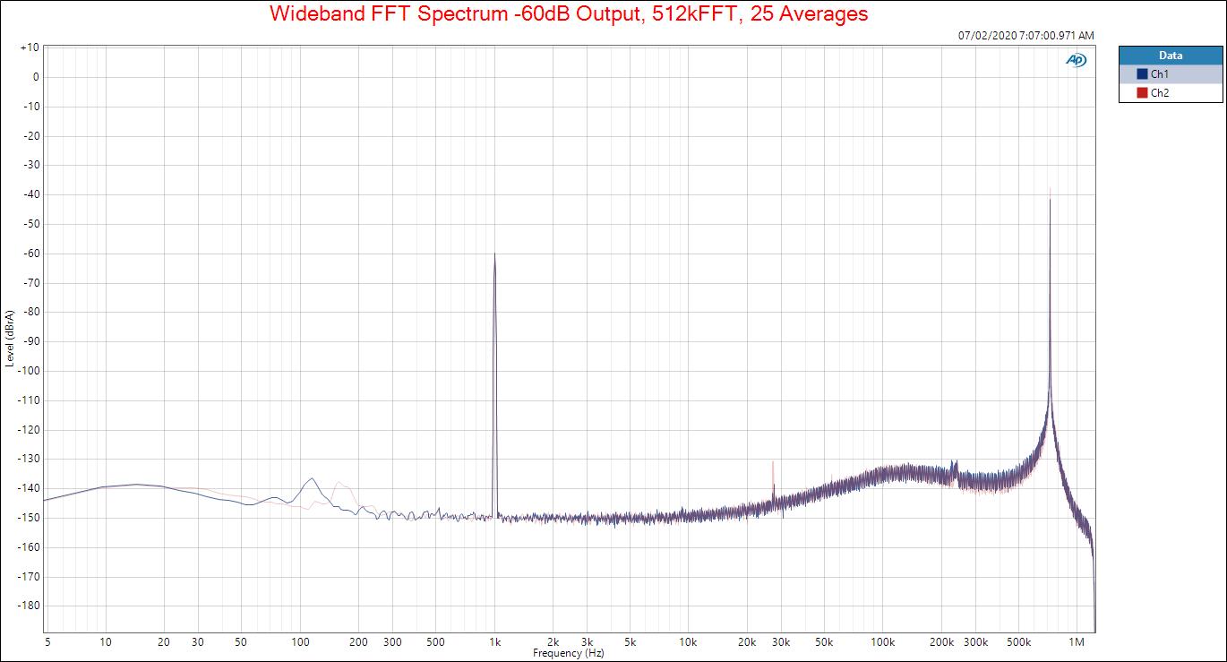 Wideband FFT.JPG