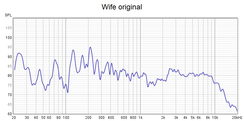 wife_original.jpg